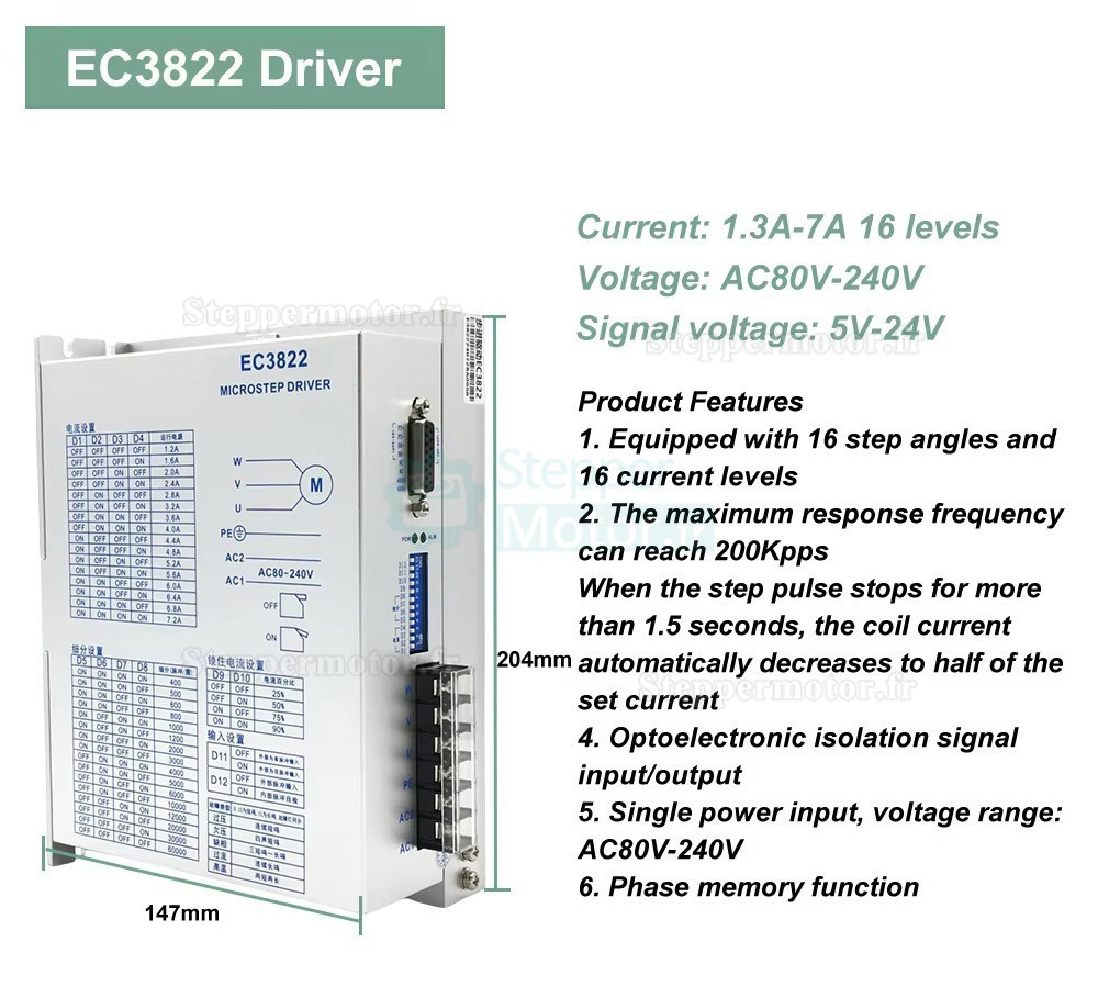 Driver pas &agrave; pas num&eacute;rique biphas&eacute; triphas&eacute; EC3822 80&ndash;240 VCA pour moteur pas &agrave; pas Nema 34/42
